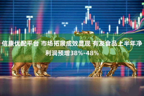 信康优配平台 市场拓展成效显现 有友食品上半年净利润预增38%-48%